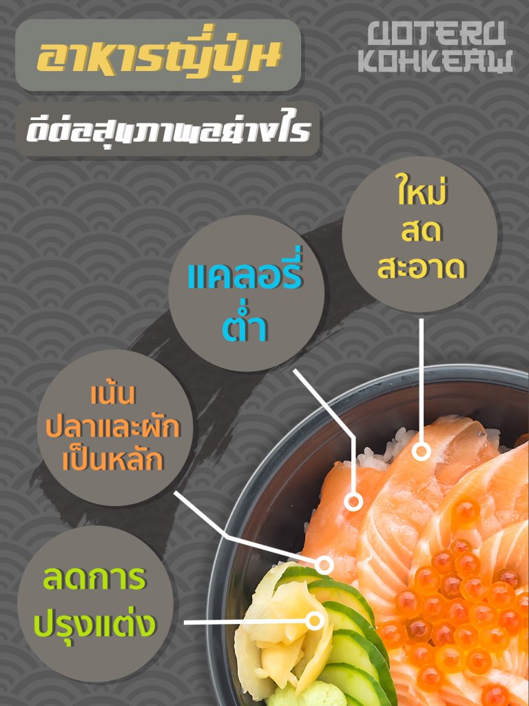 อาหารญี่ปุ่น