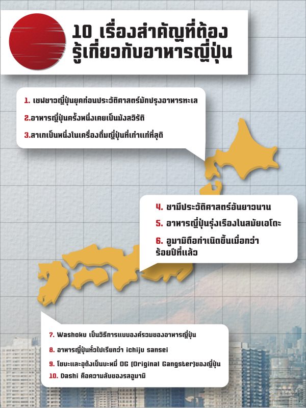 10เรื่องสำคัญที่ต้องรู้เกี่ยวกับอาหารญี่ปุ่น